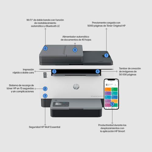 HP LaserJet Impresora multifunción Tank 2604sdw, Blanco y negro, Impresora para Empresas, Escanear a correo electrónico; Escanea