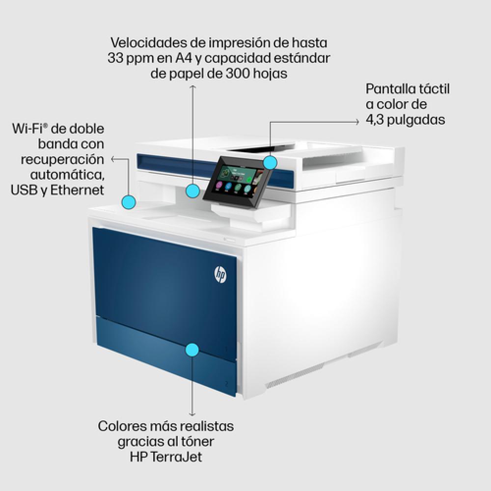 HP Impresora multifunción LaserJet M234sdw, Impresión, copia